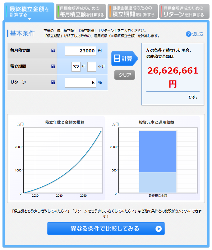 rakuten-simulation-32-6