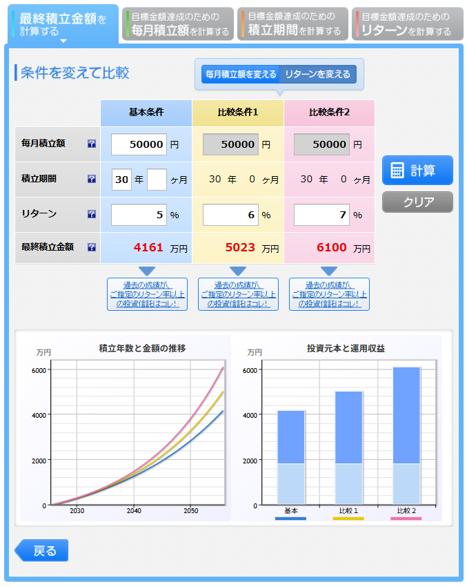 Accumulation investment simulation