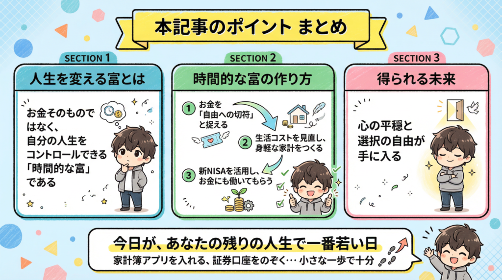 time-wealth-that-changes-life 6