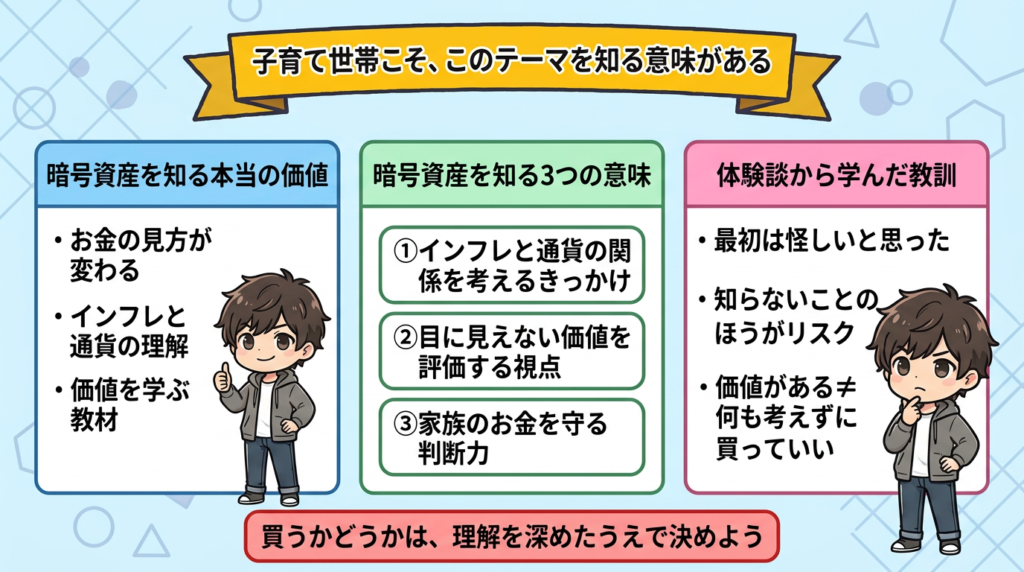 Why crypto assets have value 4