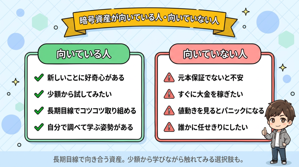 Why crypto assets have value 6
