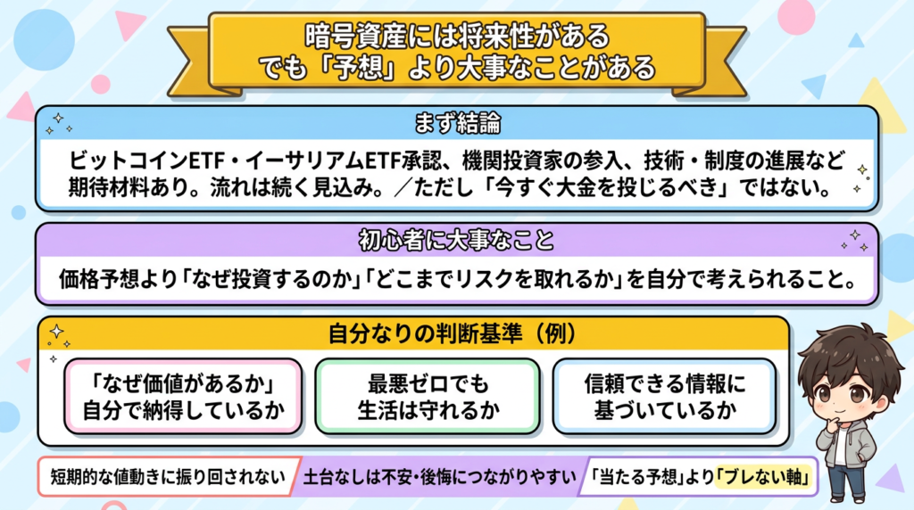 crypto-future-for-beginners-1