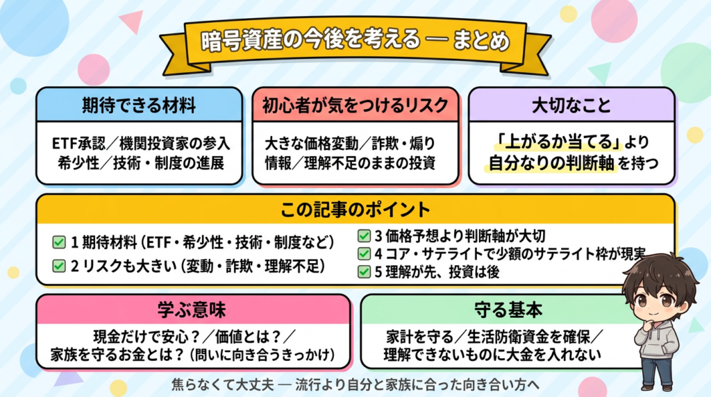 crypto-future-for-beginners-10