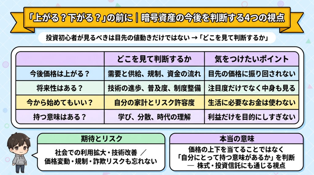 crypto-future-for-beginners-2