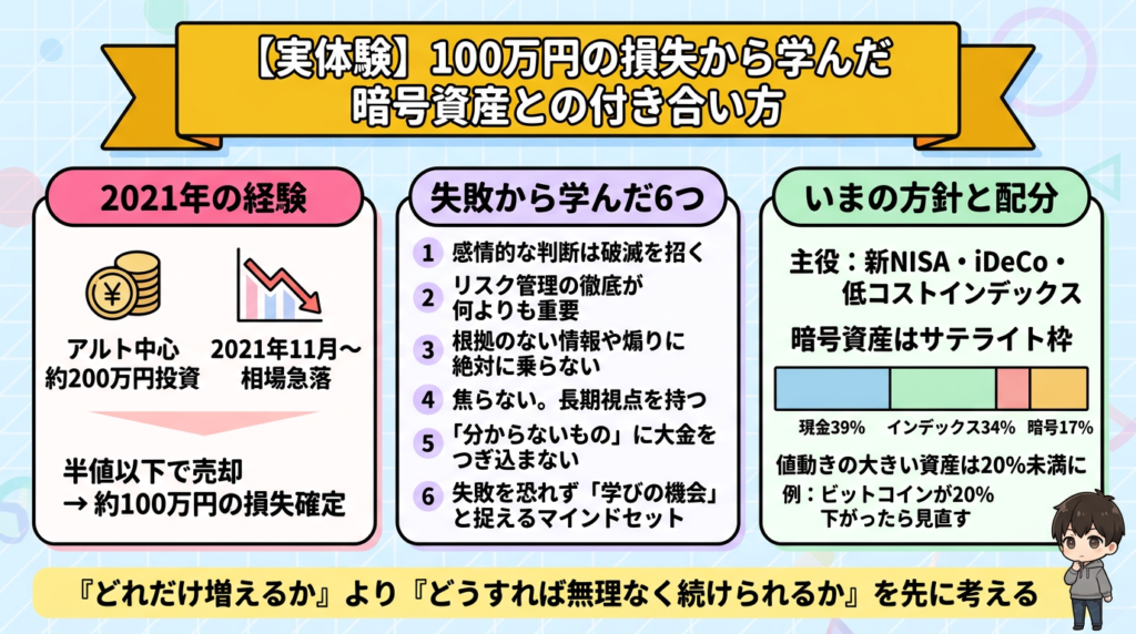 crypto-future-for-beginners-8