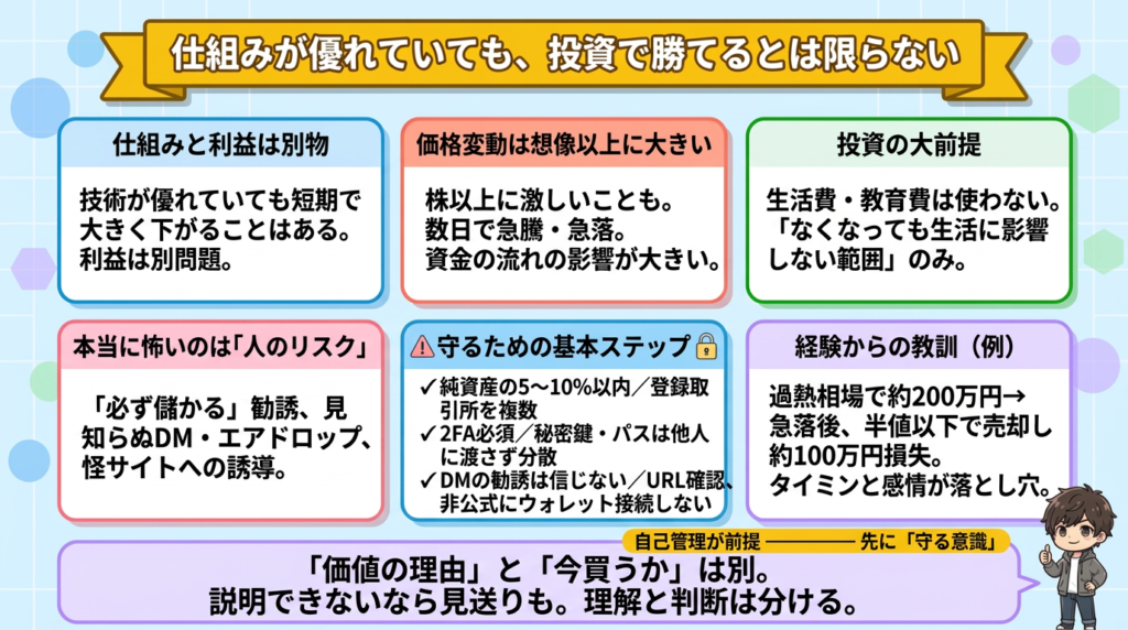 crypto-mechanism-explained-5