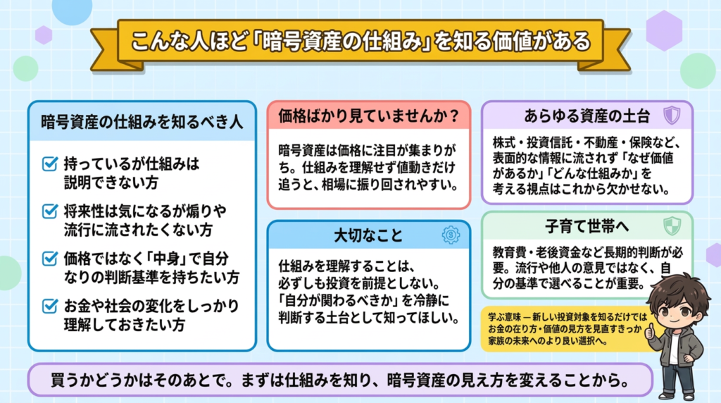 crypto-mechanism-explained-6