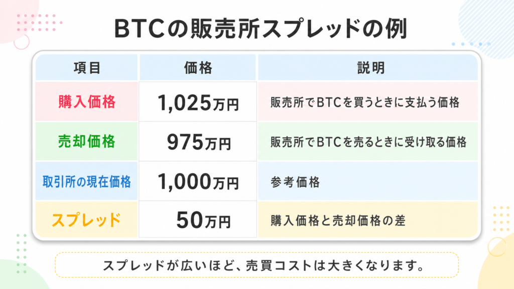 crypto-exchange-ranking-3-2