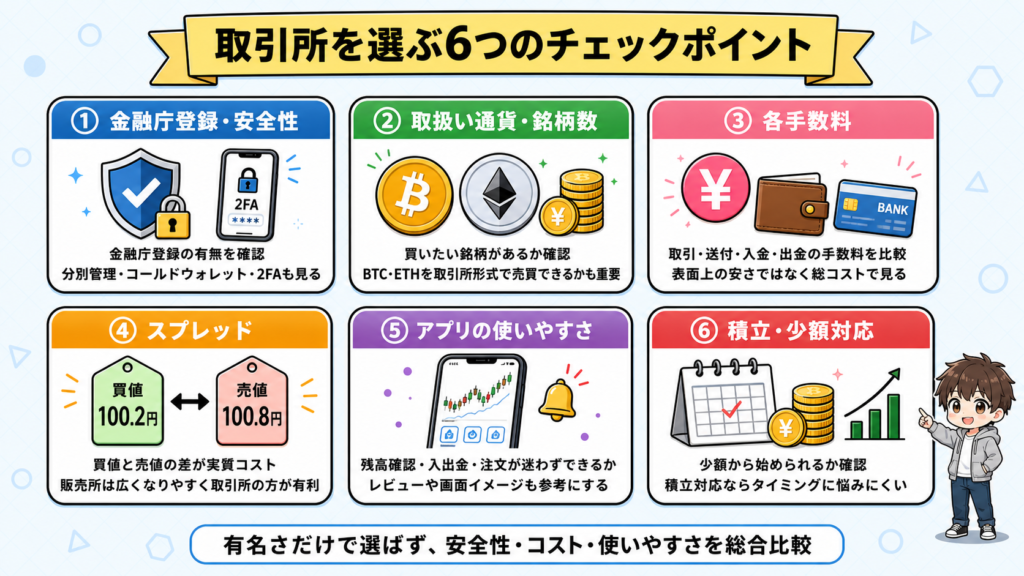 crypto-exchange-ranking-4