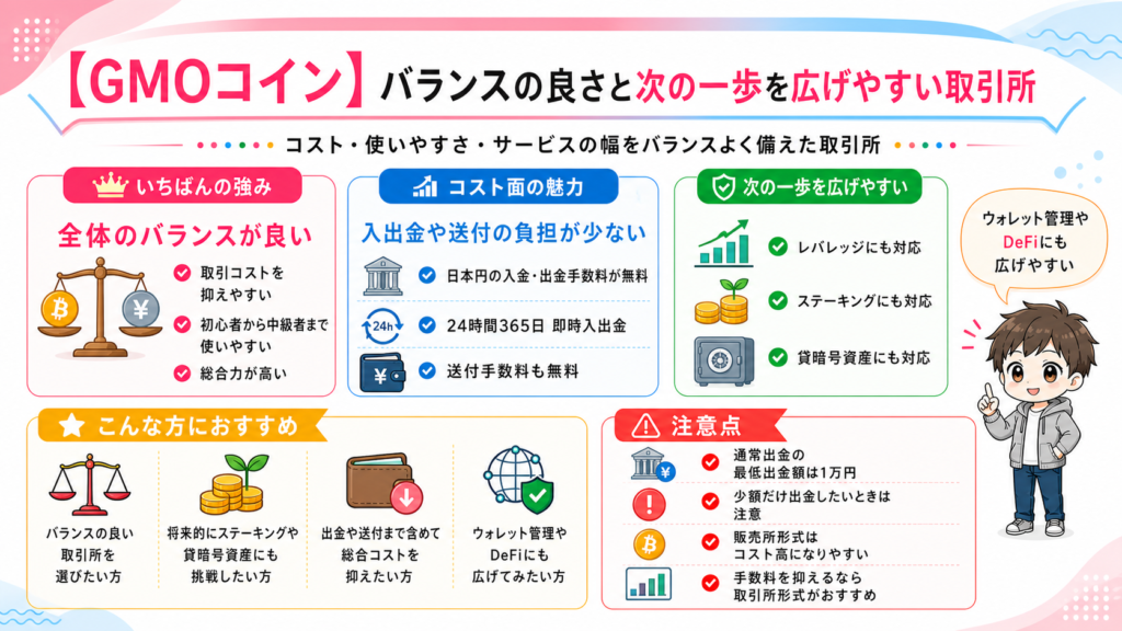 crypto-exchange-ranking-5-5