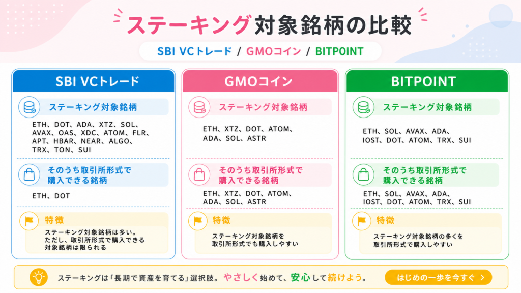 crypto-exchange-ranking-6-1