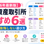 crypto-exchange-ranking-title