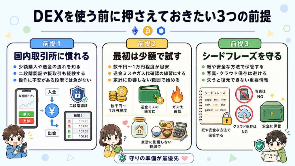 crypto-dex-buy-guide-2