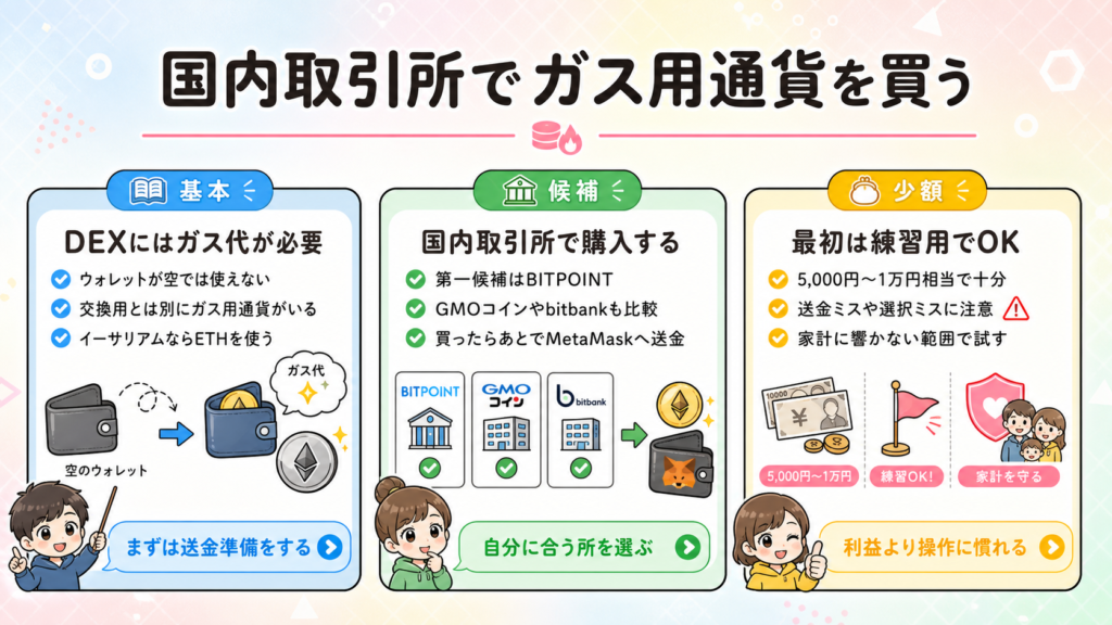 crypto-dex-buy-guide-3-3