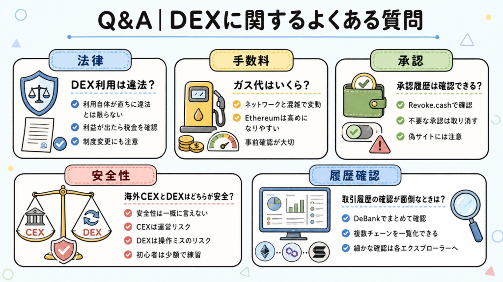 crypto-dex-buy-guide-6