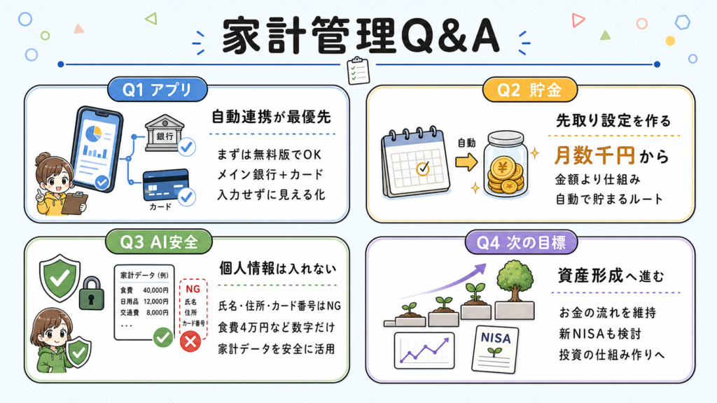 household-budget-management-basics-6