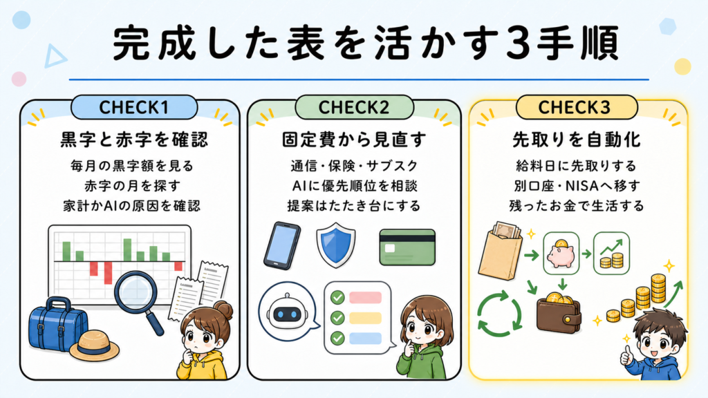 household-cashflow-ai-guide-4
