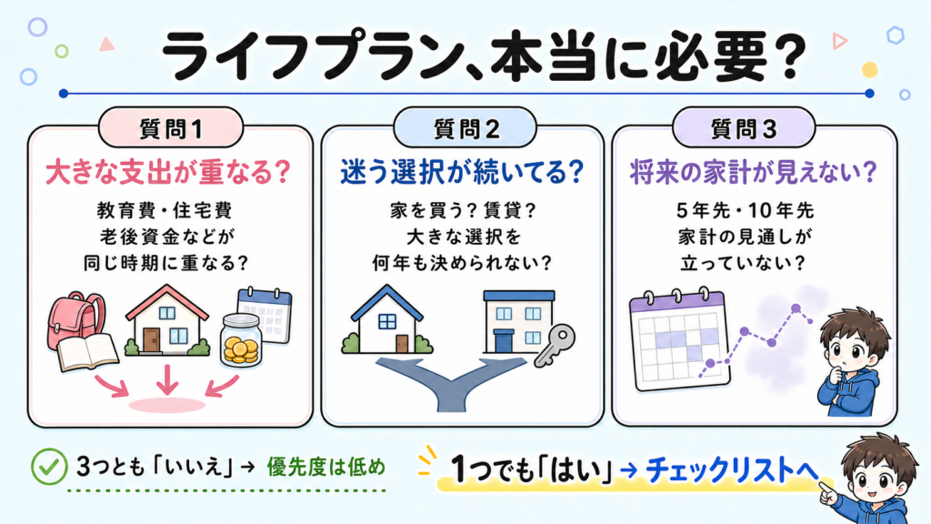 is-life-plan-necessary-checklist-1