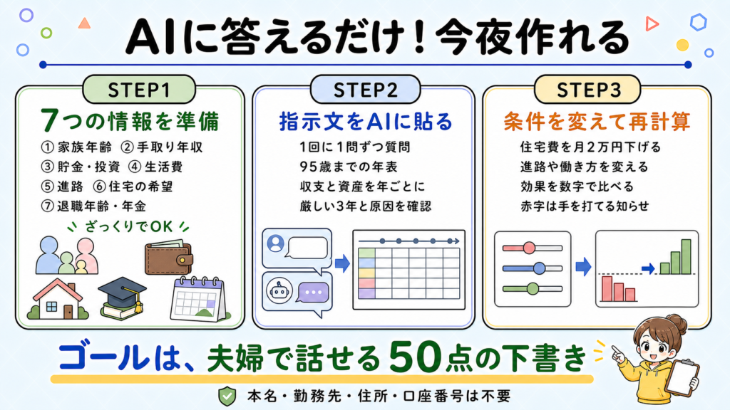 is-life-plan-necessary-checklist-5