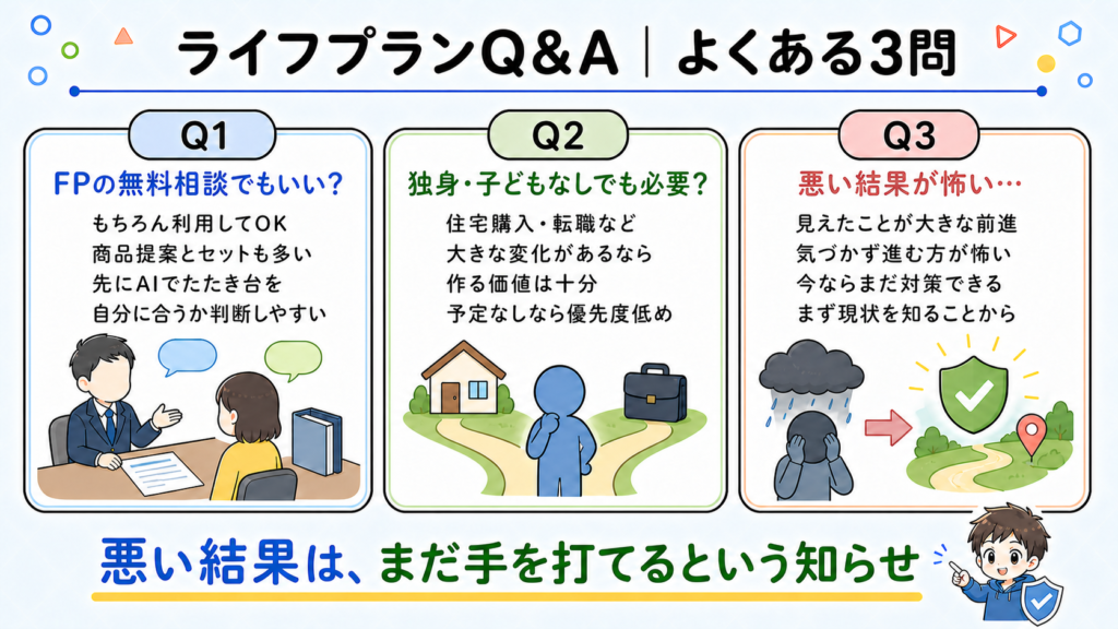 is-life-plan-necessary-checklist-6