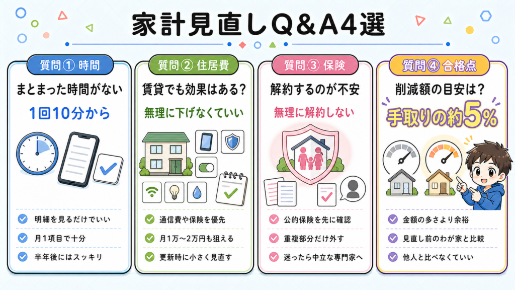 household-budget-review-steps-7