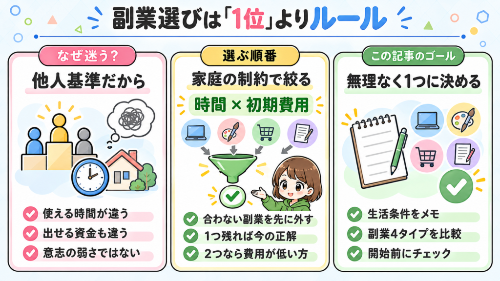 side-job-how-to-choose-1