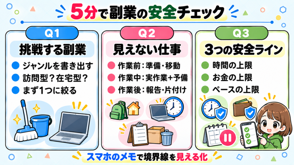 side-job-work-reality-4